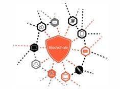iramtechnology.group